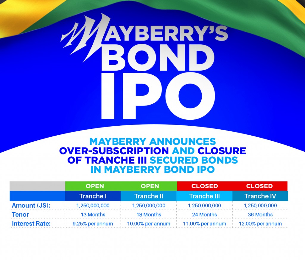 Mayberry Announces Over-Subscription and Closure of Tranche III ...
